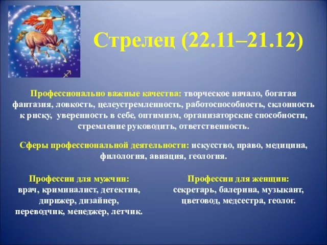 Стрелец (22.11–21.12) Профессионально важные качества: творческое начало, богатая фантазия, ловкость, целеустремленность,