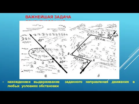 ВАЖНЕЙШАЯ ЗАДАЧА ОРИЕНТИРОВАНИЯ: - нахождение и выдерживание заданного направления движения в любых условиях обстановки