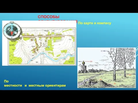 СПОСОБЫ ОРИЕНТИРОВАНИЯ По карте и компасу По местности и местным ориентирам