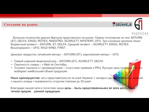 Большое количество разных брендов представлено на рынке. Самые популярные из них: