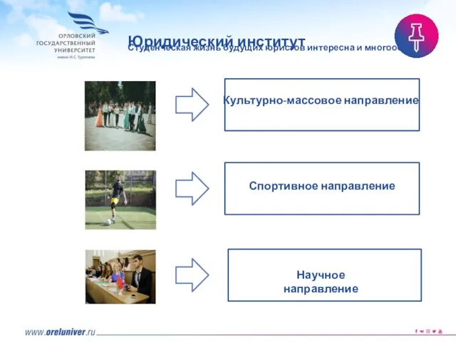 Культурно-массовое направление Спортивное направление Юридический институт Студенческая жизнь будущих юристов интересна и многообразна Научное направление