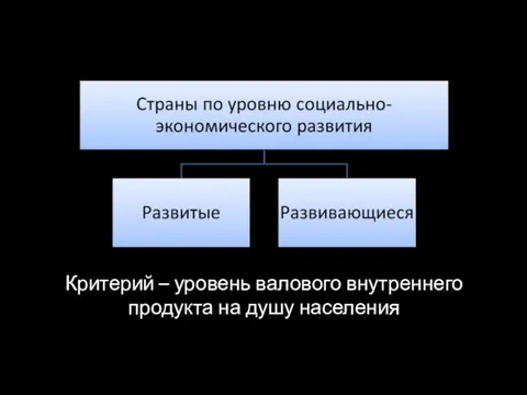 Критерий – уровень валового внутреннего продукта на душу населения