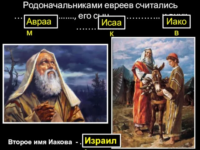 Родоначальниками евреев считались ………..............., его сын …………….. и внук …………….. Авраам