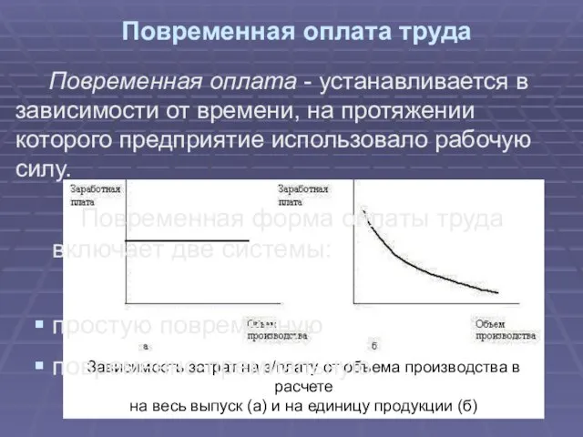 Повременная оплата труда Повременная оплата - устанавливается в зависимости от времени,