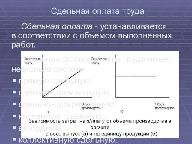 Сдельная оплата труда Сдельная оплата - устанавливается в соответствии с объемом