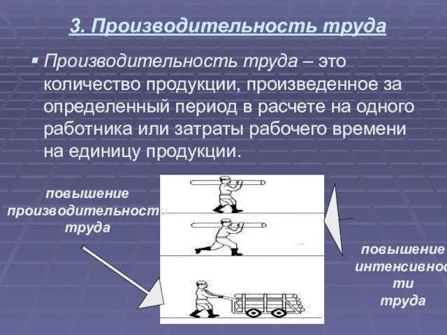 3. Производительность труда Производительность труда – это количество продукции, произведенное за