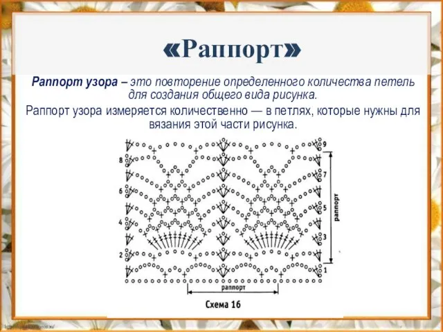 «Раппорт» Раппорт узора – это повторение определенного количества петель для создания