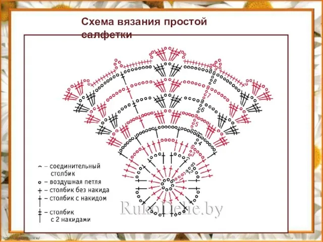 Схема вязания простой салфетки