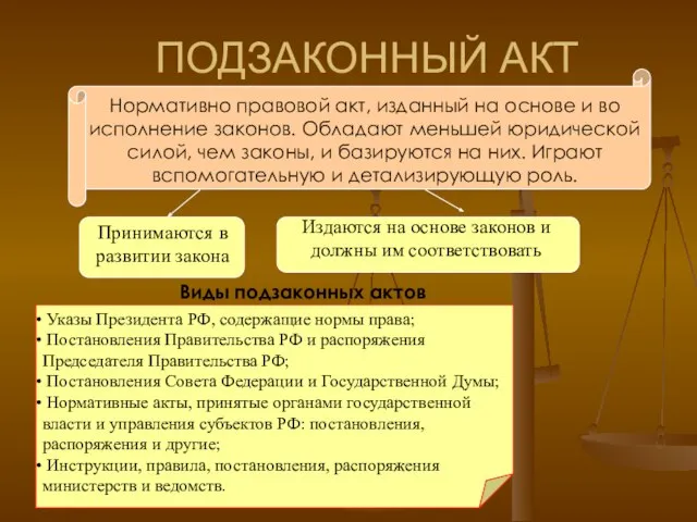 ПОДЗАКОННЫЙ АКТ Нормативно правовой акт, изданный на основе и во исполнение