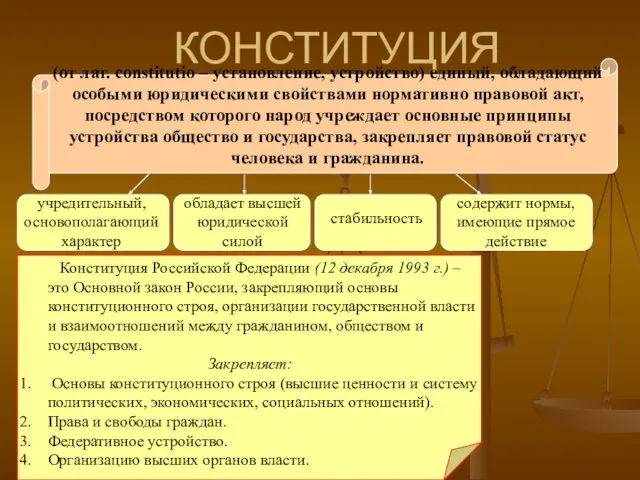 КОНСТИТУЦИЯ (от лат. constitutio – установление, устройство) единый, обладающий особыми юридическими