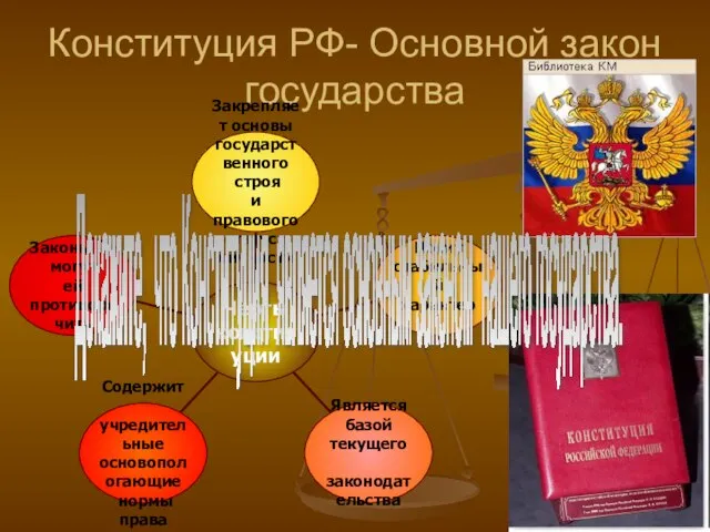 Конституция РФ- Основной закон государства Докажите, что Конституция является основным законом нашего государства.