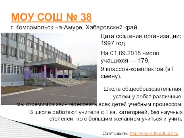 г. Комсомольск-на-Амуре, Хабаровский край МОУ СОШ № 38 Дата создания организации: