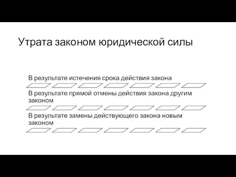 Утрата законом юридической силы