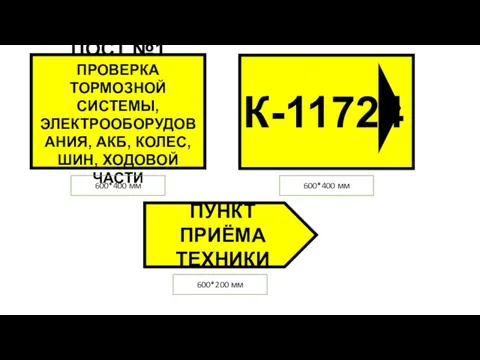 ПОСТ №1 ПРОВЕРКА ТОРМОЗНОЙ СИСТЕМЫ, ЭЛЕКТРООБОРУДОВАНИЯ, АКБ, КОЛЕС, ШИН, ХОДОВОЙ ЧАСТИ