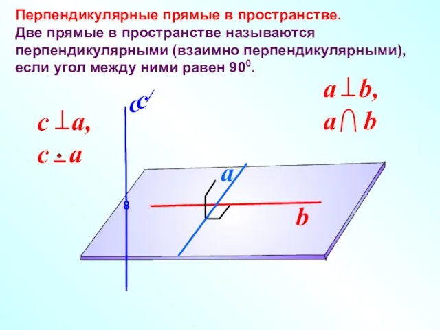 Перпендикулярные прямые в пространстве. Две прямые в пространстве называются перпендикулярными (взаимно