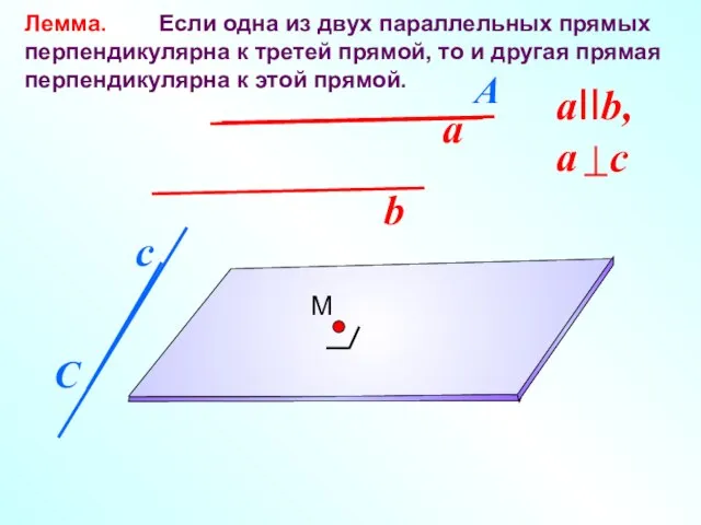 Лемма. Если одна из двух параллельных прямых перпендикулярна к третей прямой,