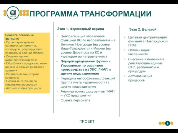 ПРОГРАММА ТРАНСФОРМАЦИИ Этап 2. Целевой Этап 1. Переходный период Централизация управления