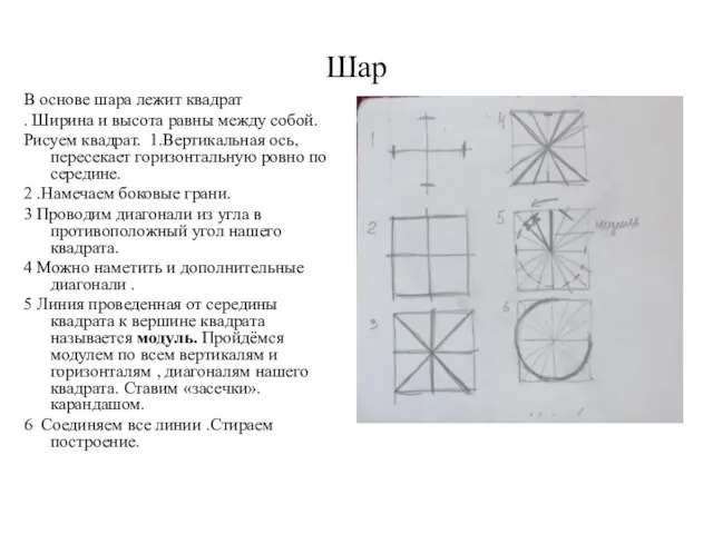 Шар В основе шара лежит квадрат . Ширина и высота равны