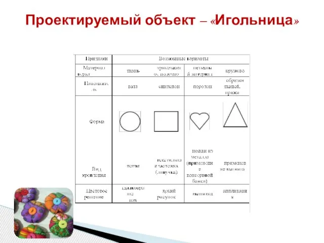 Проектируемый объект – «Игольница»