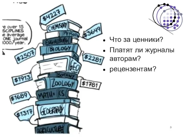 Что за ценники? Платят ли журналы авторам? рецензентам?