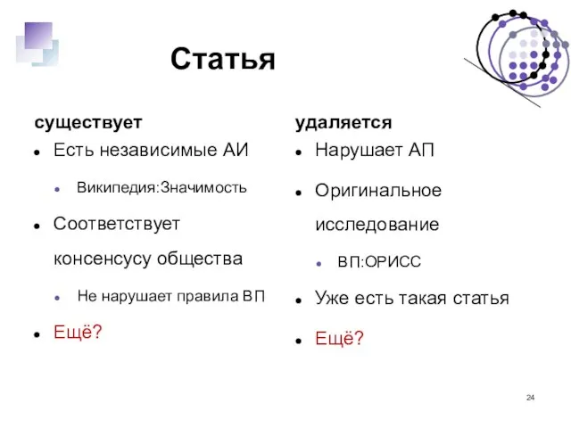 Статья существует Есть независимые АИ Википедия:Значимость Соответствует консенсусу общества Не нарушает