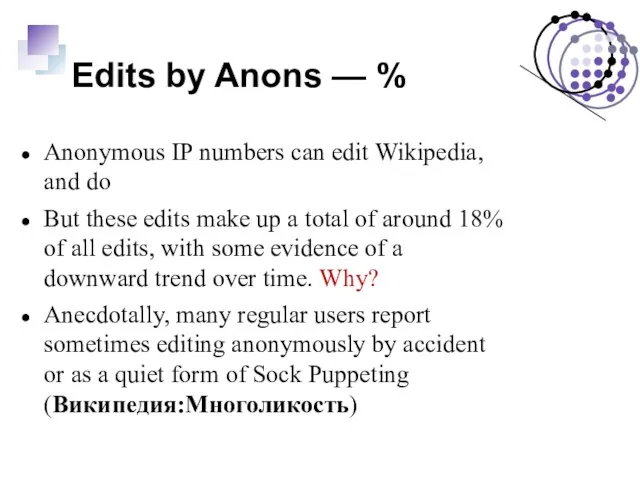 Edits by Anons — % Anonymous IP numbers can edit Wikipedia,