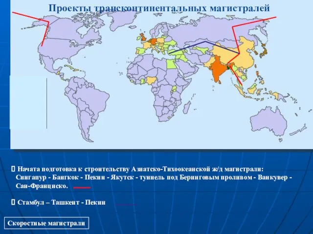 Скоростные магистрали Начата подготовка к строительству Азиатско-Тихоокеанской ж/д магистрали: Сингапур -