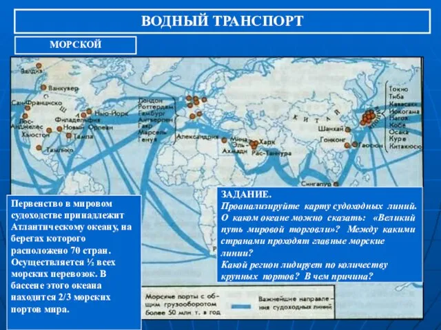 ВОДНЫЙ ТРАНСПОРТ МОРСКОЙ ЗАДАНИЕ. Проанализируйте карту судоходных линий. О каком океане