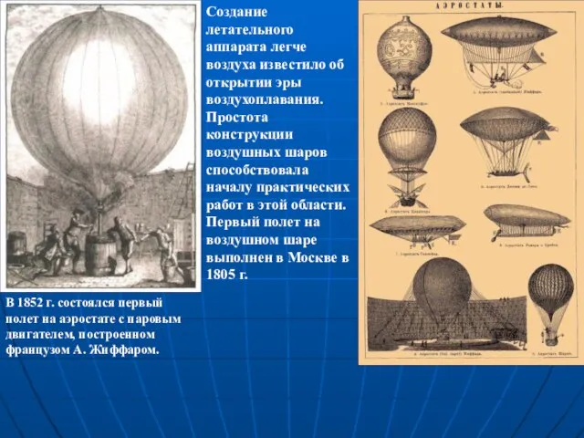 Создание летательного аппарата легче воздуха известило об открытии эры воздухоплавания. Простота