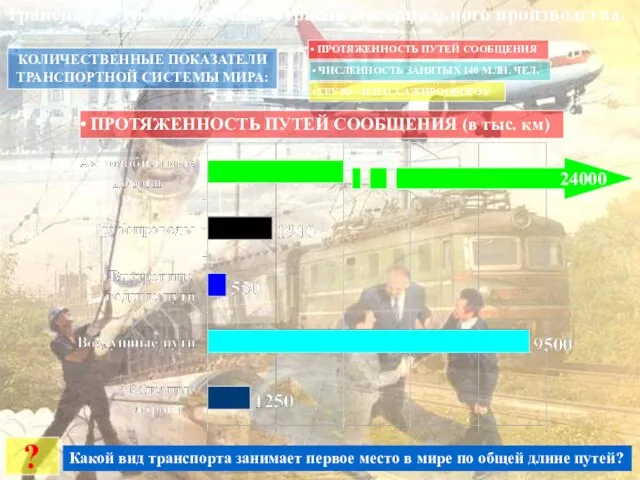 Транспорт - третья ведущая отрасль материального производства. КОЛИЧЕСТВЕННЫЕ ПОКАЗАТЕЛИ ТРАНСПОРТНОЙ СИСТЕМЫ