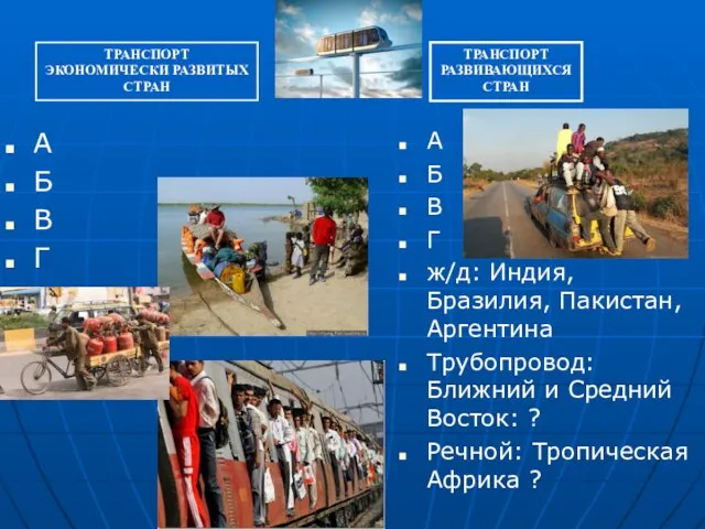 ТРАНСПОРТ ЭКОНОМИЧЕСКИ РАЗВИТЫХ СТРАН ТРАНСПОРТ РАЗВИВАЮЩИХСЯ СТРАН А Б В Г