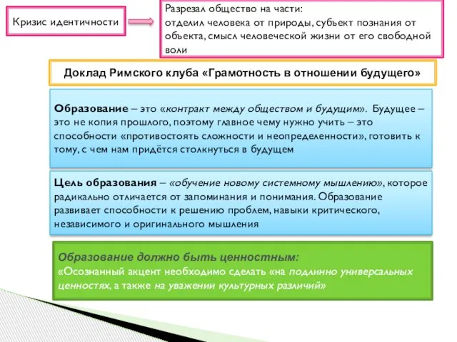 Образование – это «контракт между обществом и будущим». Будущее – это