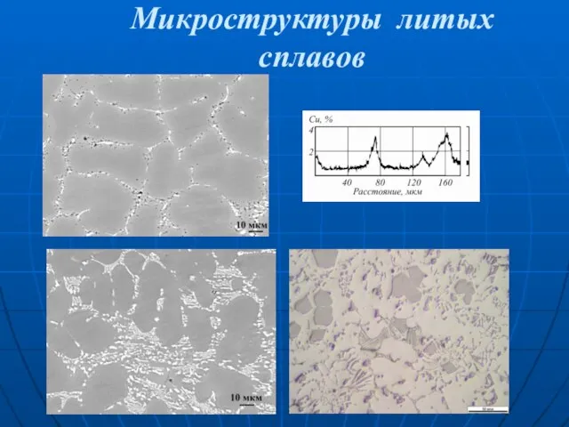 Микроструктуры литых сплавов