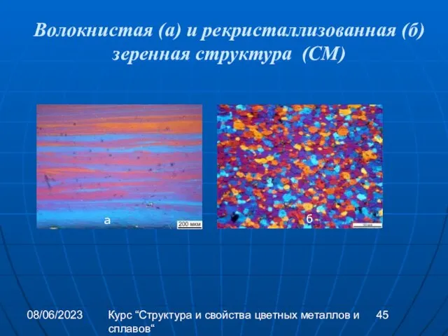 08/06/2023 Курс “Структура и свойства цветных металлов и сплавов“ Волокнистая (а)