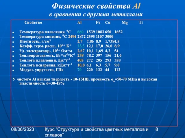 08/06/2023 Курс “Структура и свойства цветных металлов и сплавов“ Физические свойства