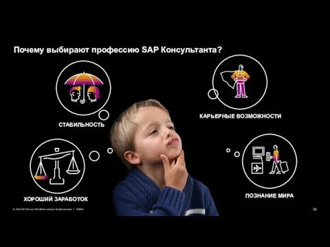 Почему выбирают профессию SAP Консультанта?