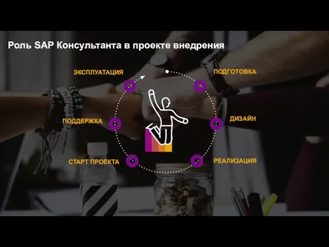 Роль SAP Консультанта в проекте внедрения