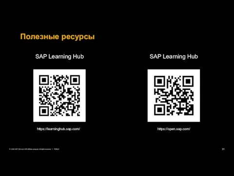 SAP Learning Hub Полезные ресурсы https://learninghub.sap.com/ https://open.sap.com/ SAP Learning Hub