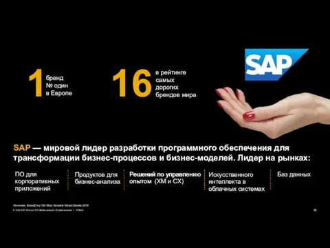 SAP — мировой лидер разработки программного обеспечения для трансформации бизнес-процессов и