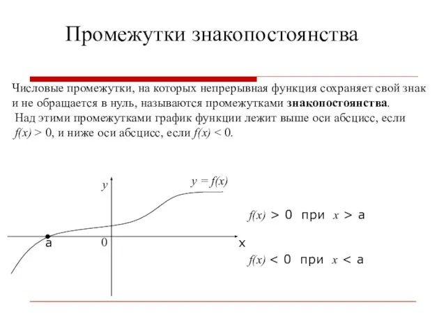 Промежутки знакопостоянства Числовые промежутки, на которых непрерывная функция сохраняет свой знак