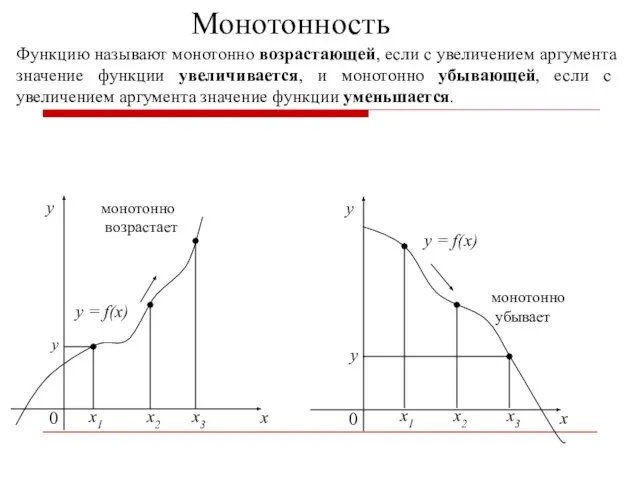 Монотонность Функцию называют монотонно возрастающей, если с увеличением аргумента значение функции