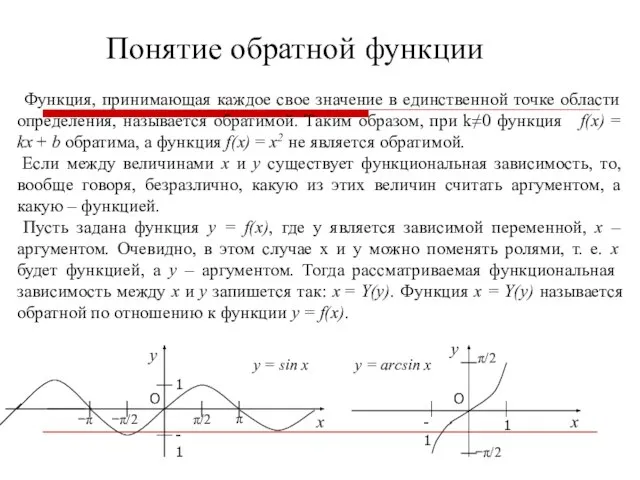 Понятие обратной функции Функция, принимающая каждое свое значение в единственной точке