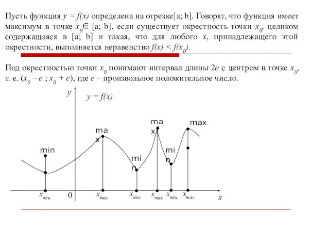 Пусть функция y = f(x) определена на отрезке[a; b]. Говорят, что