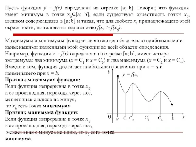 Пусть функция y = f(x) определена на отрезке [a; b]. Говорят,