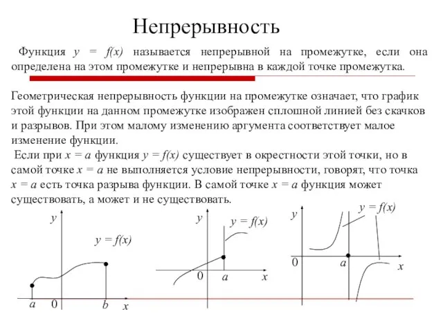 Непрерывность Функция y = f(x) называется непрерывной на промежутке, если она