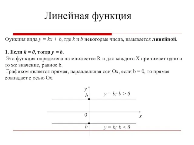 Линейная функция Функция вида y = kx + b, где k