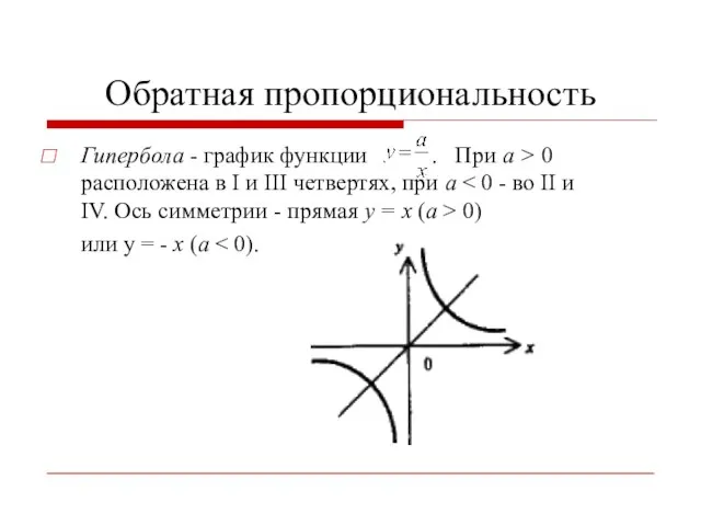 Обратная пропорциональность Гипербола - график функции . При а > 0