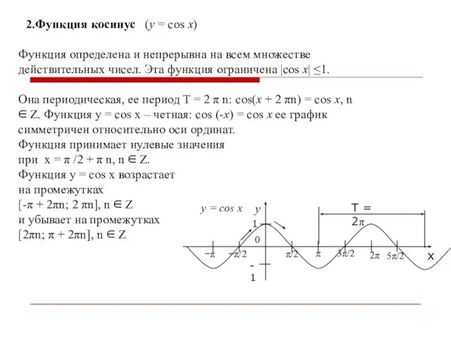 2.Функция косинус (y = cos x) Функция определена и непрерывна на