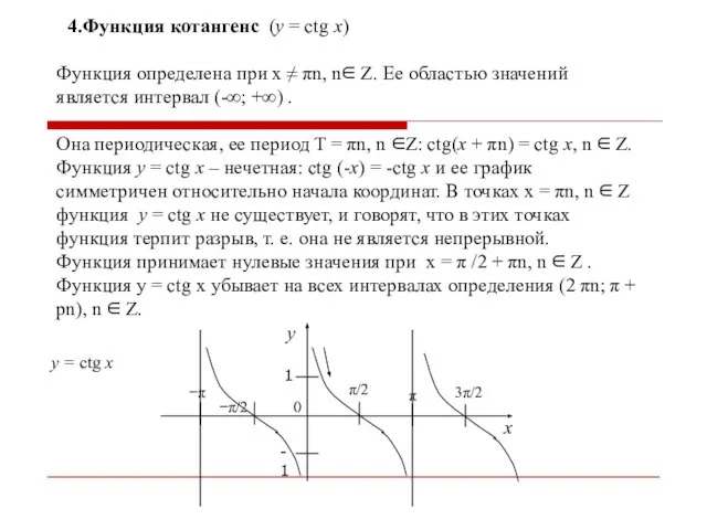 4.Функция котангенс (y = ctg x) Функция определена при x ≠