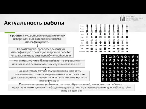 Актуальность работы Проблема: существование неразмеченных наборов данных, которые необходимо классифицировать. Невозможность